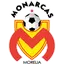 Atlético Morelia